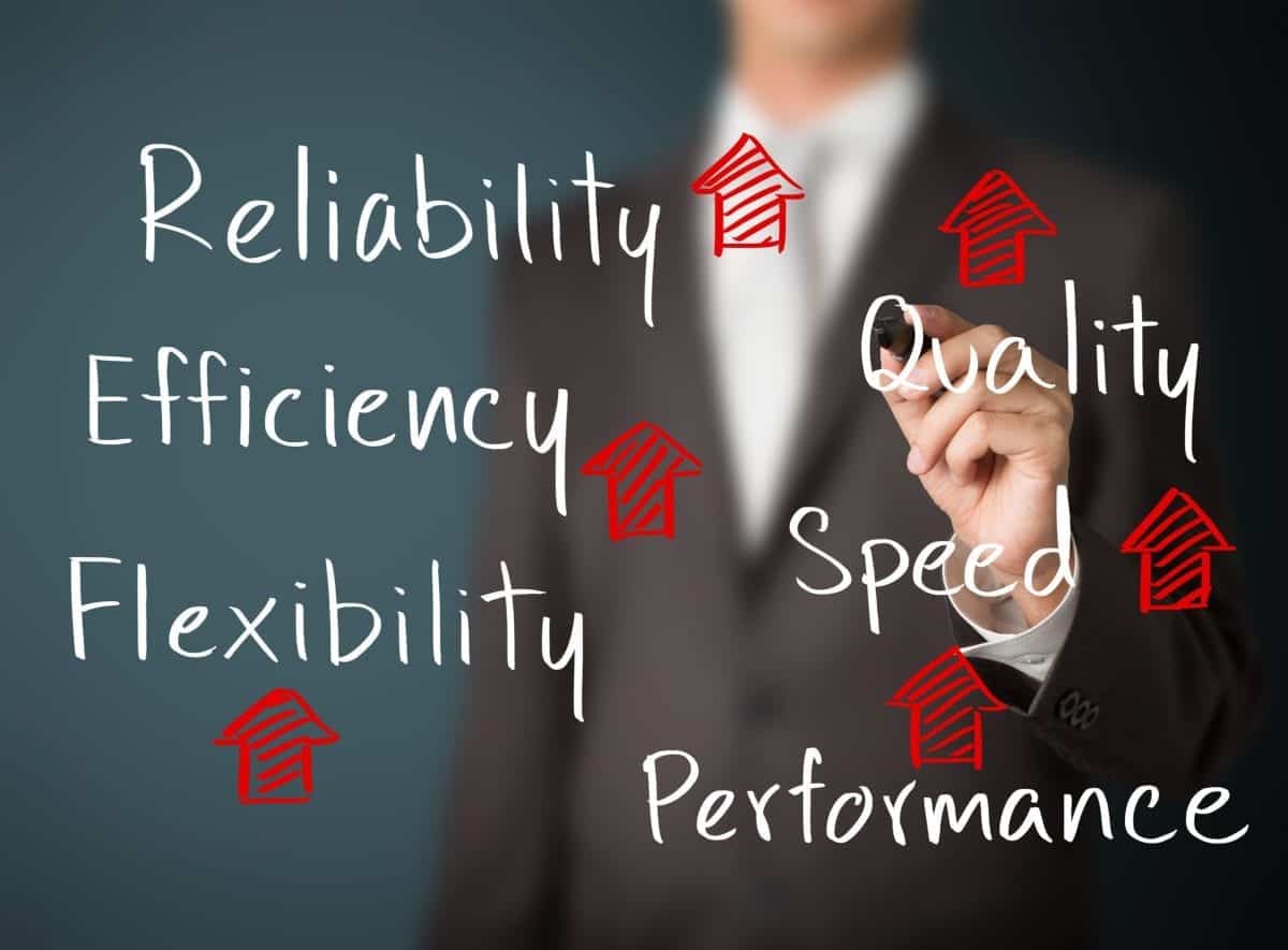 Raise the Bar of Excellence by Embracing Quality First