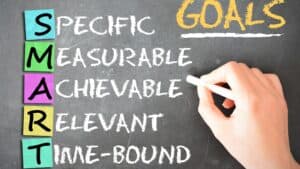 How to Help Employees Set Goals