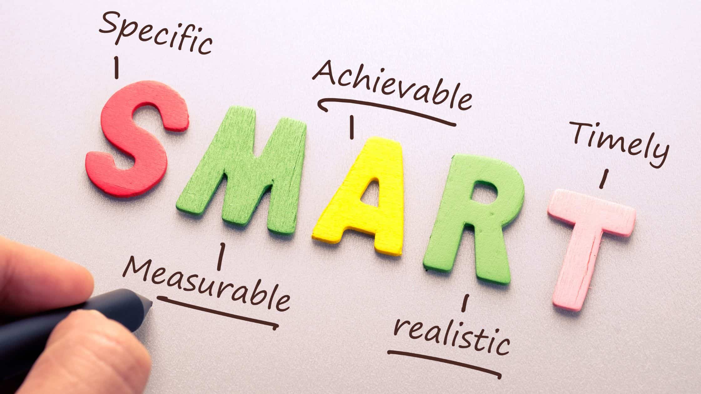What is the SMART goals acronym? How do you set SMART goals. SMART goal examples.