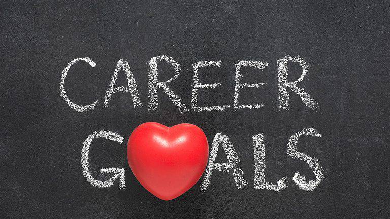 How can you make sure that 2023 is your best year yet professionally? Start by setting achievable career goals and planning for success.